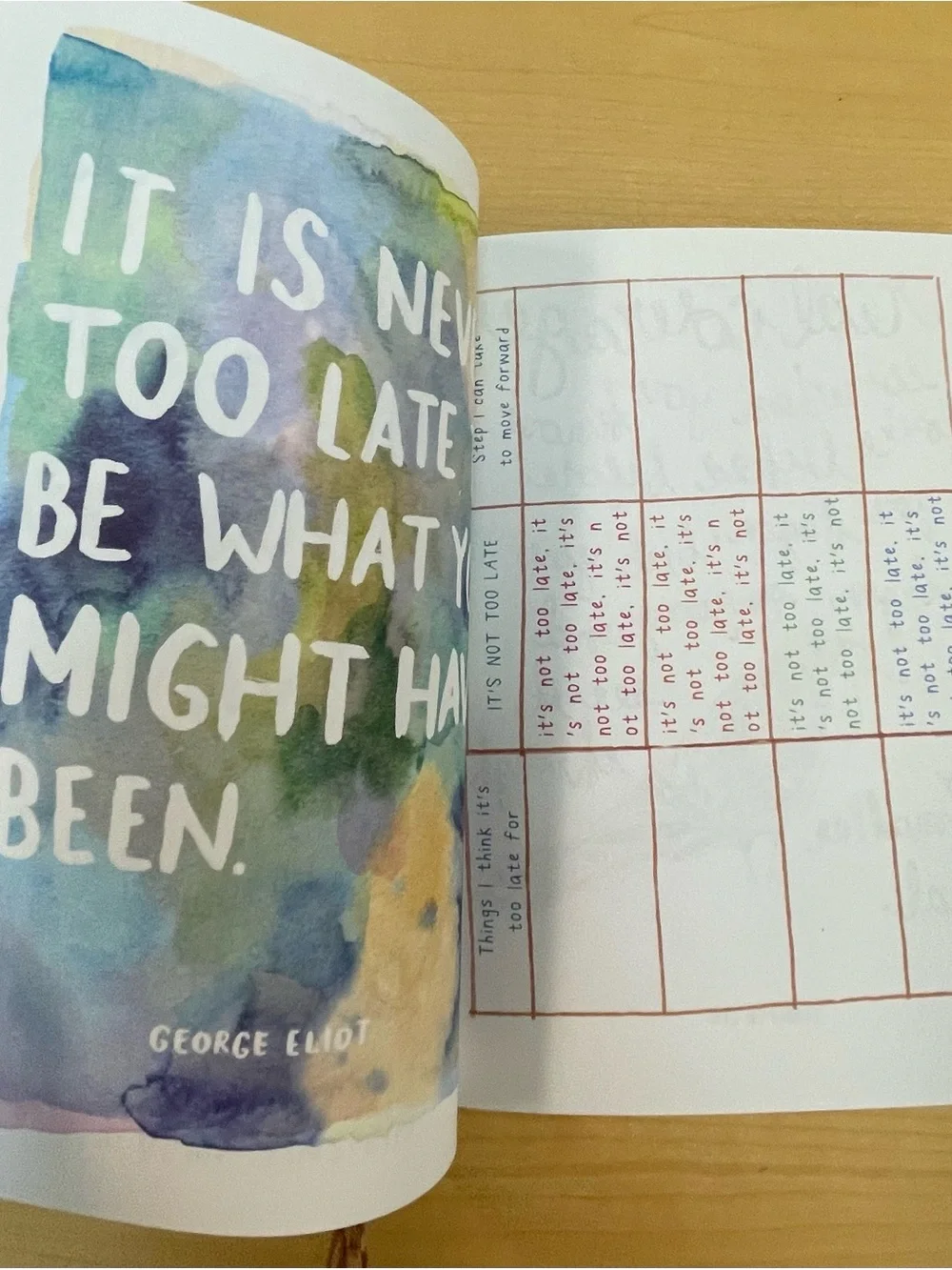 Start Where You Are: A Journal for Self-Exploration - by Meera Lee Patel